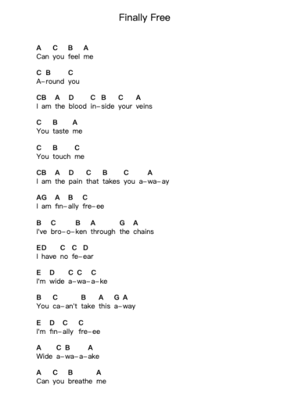 Finally Free 鋼琴字母譜由 Stitched Up Heart - 編曲 Waygrid
