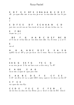 Rosa Pastel Ghi chú đàn piano bởi Belanova - Arr.Mattvey Chilrick