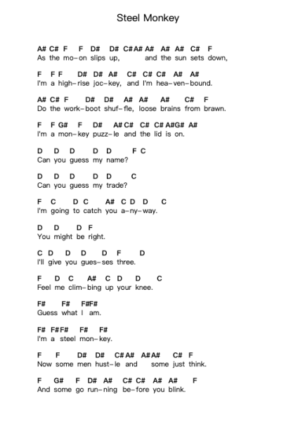Steel Monkey Piano letter notes by Jethro Tull - Arr.Shelmore Yetgrant