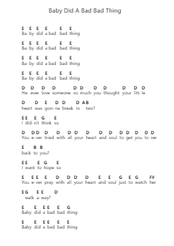 Baby Did A Bad Bad Thing Piano letter notes by Chris Isaak - Arr.Bunkyle Wanmia