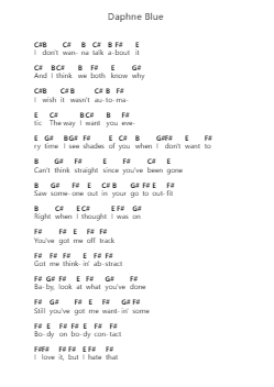 Daphne Blue Catatan huruf piano oleh The Band CAMINO - Arr.Upving