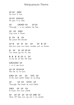 Marijuanauts Theme पियानो पत्र नोट्स द्वारा Sleep - Arr.Charnal Tayward