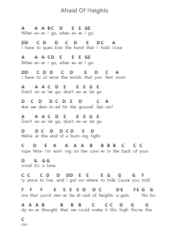 Afraid Of Heights Ghi chú đàn piano bởi Billy Talent - Arr.Joedrich