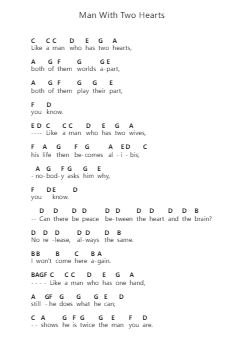 Man With Two Hearts Ghi chú đàn piano bởi Men at Work - Arr.Jamesstone