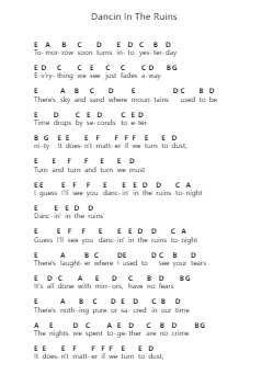 Dancin In The Ruins Notas de piano en letras por Blue Öyster Cult - Arr.Cyncer Raeh