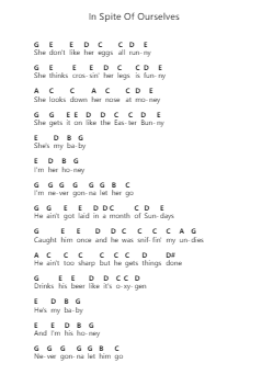In Spite Of Ourselves โน้ตตัวอักษรเปียโนโดย John Prine - Arr.Odefred