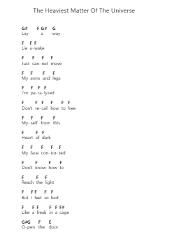 The Heaviest Matter Of The Universe Nota surat piano oleh Gojira - Arr.Stechill Argale