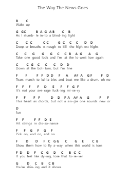 The Way The News Goes Piano letter notes by Periphery - Arr.Jenrene Fares