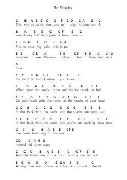 Re Stacks 钢琴字母谱由 Bon Iver - 编曲 Hughlon
