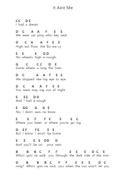 It Aint Me Catatan huruf piano oleh Kygo - Arr.Ossweet
