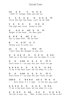 Social Cues पियानो पत्र नोट्स द्वारा Cage the Elephant - Arr.Nodric