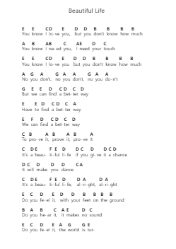 Beautiful Life Piano letter notes by Rick Astley - Arr.Faitheva Carite