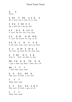 Neat Neat Neat Ghi chú đàn piano bởi The Damned - Arr.Himorse