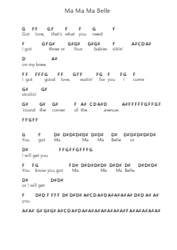 Ma Ma Ma Belle ピアノの音符 by Electric Light Orchestra - Arr.Laupound