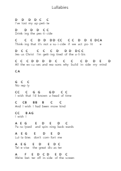 Lullabies Klavierbuchstaben-Noten von CHVRCHES - Arr.Hoodjoan