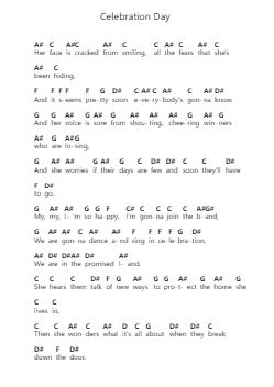 Celebration Day 钢琴字母谱由 Led Zeppelin - 编曲 Lopeare