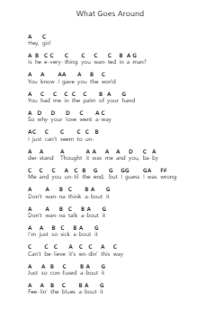 What Goes Around Piano letter notes by Justin Timberlake - Arr.Dobing