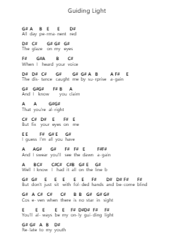Guiding Light โน้ตตัวอักษรเปียโนโดย Mumford & Sons - Arr.Hewgy Fowearl