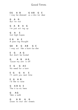 Good Times Piano letter notes by Jim O'Rourke - Arr.Cofdrich Maugnold