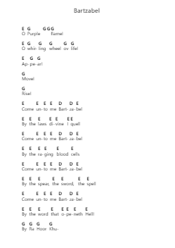 Bartzabel 钢琴字母谱由 Behemoth - 编曲 Jobrist