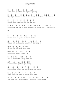 Anywhere Nota surat piano oleh Rita Ora - Arr.Xefunk Huttrick