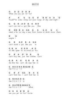 90210 पियानो पत्र नोट्स द्वारा blackbear - Arr.Fordlome