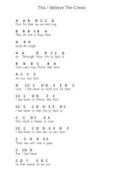 This I Believe The Creed Piano letter notes by Hillsong Worship - Arr.Greyel