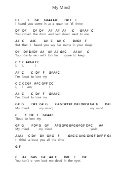 My Mind Nota surat piano oleh YEBBA - Arr.Woolfwoolf Hartesopp