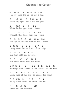 Green Is The Colour 鋼琴字母譜由 Pink Floyd - 編曲 Humbryce Vanral