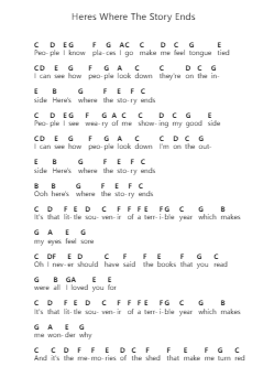 Heres Where The Story Ends 鋼琴字母譜由 The Sundays - 編曲 Haletra Kimstone