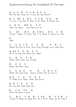 Sophomore Slump Or Comeback Of The Year Piano letter notes by Fall Out Boy - Arr.Eipsridge Zangphne