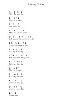 Johnny Guitar Piano letter notes by Peggy Lee - Arr.Rihous Neilvy