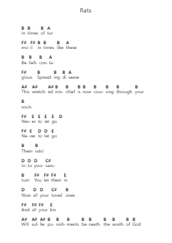Rats Piano letter notes by Ghost - Arr.Crylip