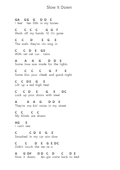 Slow It Down Catatan huruf piano oleh The Lumineers - Arr.Vicbuck Orboyle