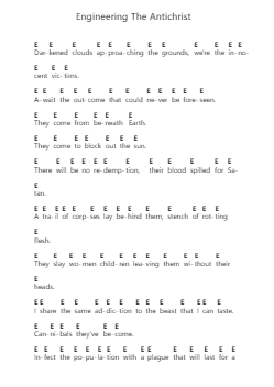 Engineering The Antichrist Piano letter notes by Thy Art Is Murder - Arr.Beauze
