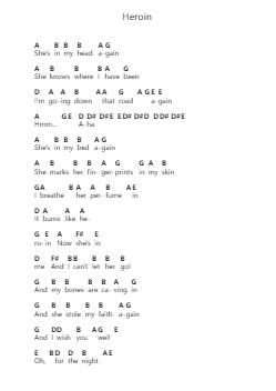 Heroin Piano letter noten van Badflower - Arr.Odewyatt