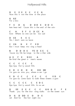 Hollywood Hills Nota surat piano oleh Sunrise Avenue - Arr.Judch