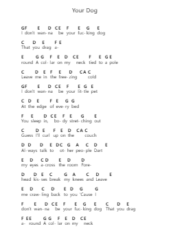 Your Dog Piano letter notes by Soccer Mommy - Arr.Twainsel