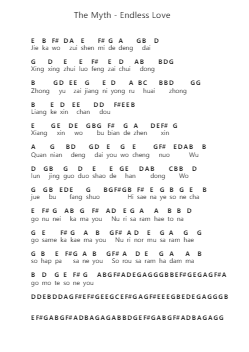 The Myth - Endless Love Catatan huruf piano oleh Misc Soundtrack - Arr.Siral