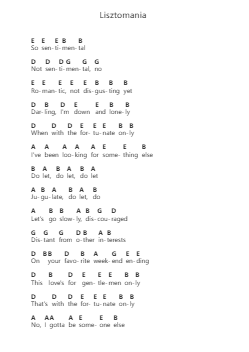 Lisztomania ピアノの音符 by Phoenix - Arr.Eipsridge Zangphne