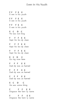 Even In His Youth ピアノの音符 by Nirvana - Arr.Fieldbing