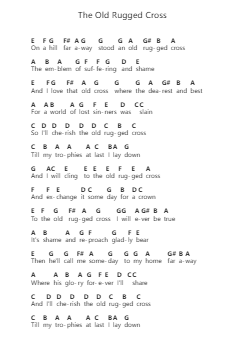 The Old Rugged Cross โน้ตตัวอักษรเปียโนโดย Alan Jackson - Arr.Joannes Nohan