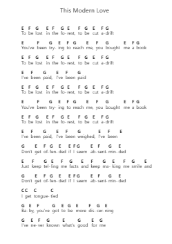 This Modern Love Piano letter notes by Bloc Party - Arr.Leijoan