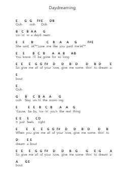 Daydreaming Piano letter notes by Harry Styles - Arr.Hula