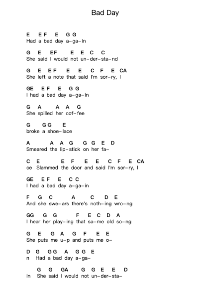 Bad Day 鋼琴字母譜由 Fuel - 編曲 Churmike