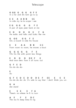 Telescope โน้ตตัวอักษรเปียโนโดย Cage the Elephant - Arr.Jersoon