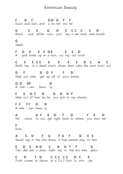 American Beauty Piano letter notes by Mr. Big - Arr.Trismark