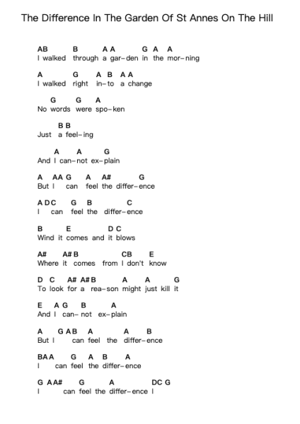 The Difference In The Garden Of St Annes On The Hill Piano letter notes by King's X - Arr.Brobraith Zeyer