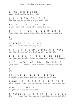 Even If It Breaks Your Heart Notas de piano en letras por Eli Young Band - Arr.Mauddam Linddice