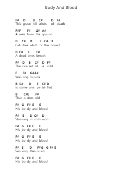 Body And Blood Piano letter notes by Ghost - Arr.Pricehe